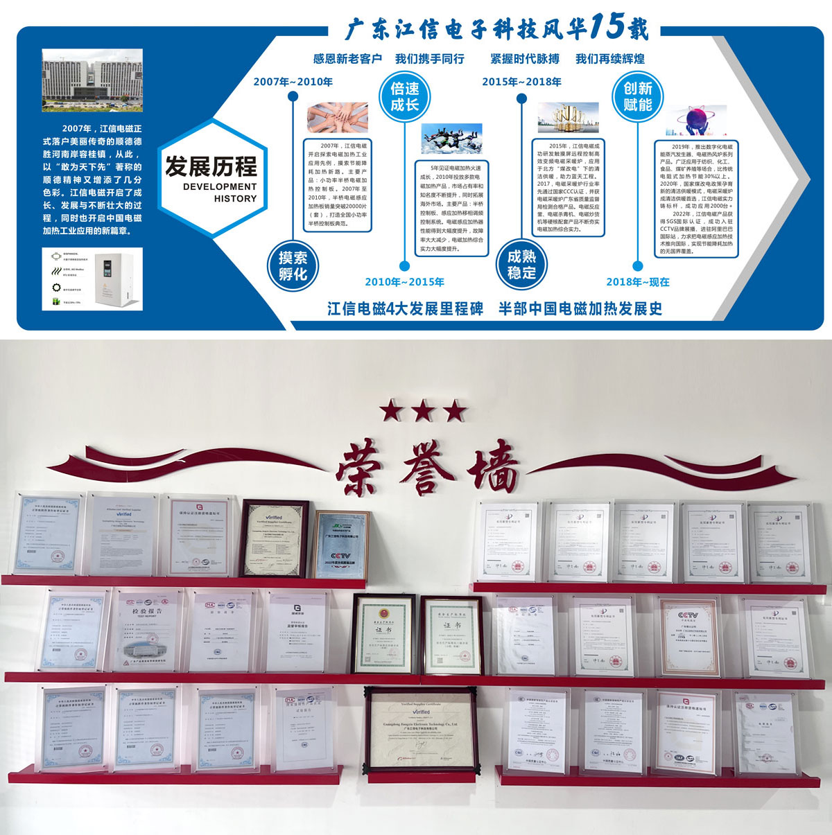 發展歷程-1.jpg